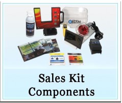 Sales Kit Components